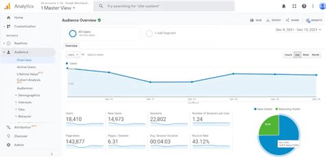 The 10 Best Facebook Analytics Tools To Use In 2024 Brand24