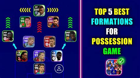 Top 5 Best Formations For Possession Game In EFootball 2023 Mobile