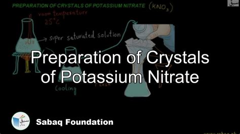 Preparation Of Crystals Of Potassium Nitrate Chemistry Lecture Sabaq Pk Youtube