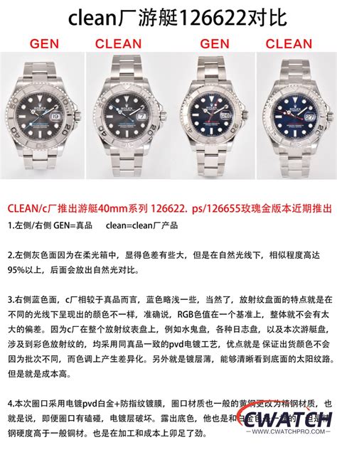 C厂clean劳力士游艇名仕型系列m126622 0001灰游艇40mm C厂clean厂官网