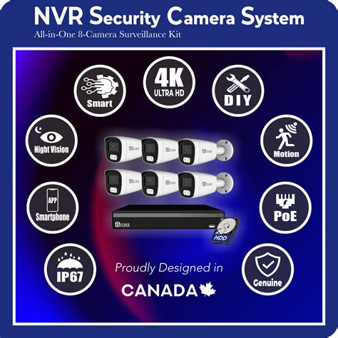 Security Camera Systems for Industrial Area