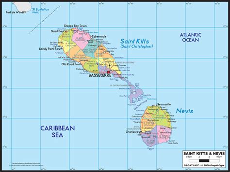 Saint Kitts & Nevis Political Wall Map | Maps.com.com