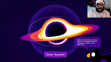 The Largest Black Hole In The Universe Size Comparison Kurzgesagt