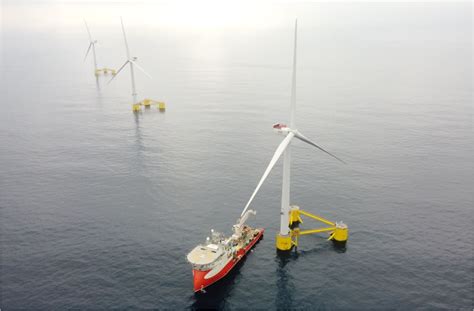 Windfloat Atlantic Project