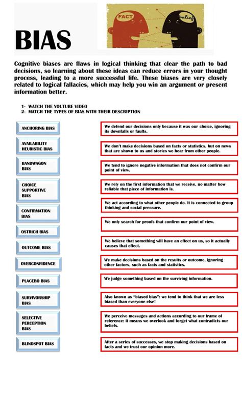 Biased Language Worksheet Language Worksheets