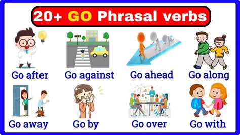 Phrasal Verbs 20 Phrasal Verbs With GO Phrasal Verbs With Sentences