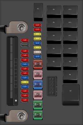 Kia Soul Fuse Box Diagram Startmycar