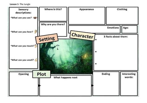 Adventure Stories Ks2 Ks3 Creative Writing Lessons X4 And Worksheets Teaching Resources