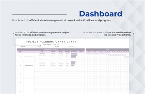 Project Planning Gantt Chart Template in Excel, Google Sheets ...