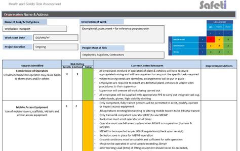 Workplace Transport Risk Assessment Plus Cpd Training