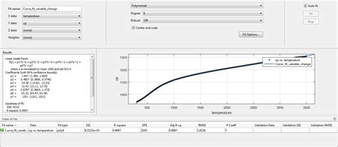 Curve Fitting Using MATLAB Skill Lync