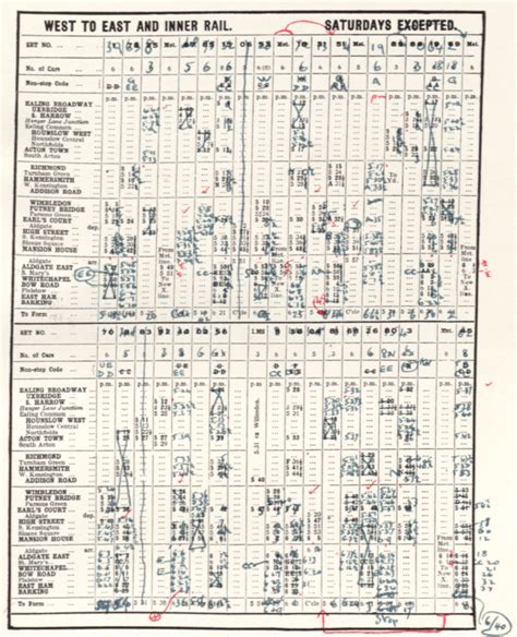 Henry Charles Beck Material Culture And The London Tube Map Of 1933