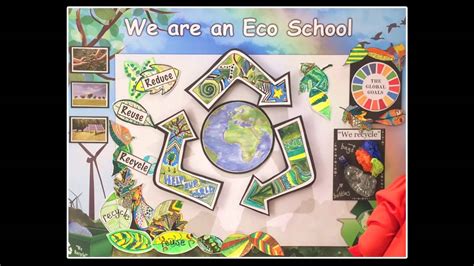 Eco Schools School Display Youtube