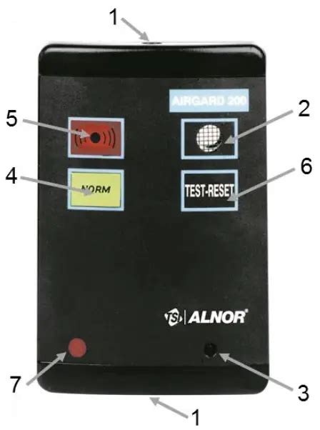 Tsi Airgard Fume Hood Monitor Owner S Manual