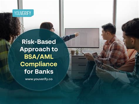 The Pillars Of Bsa Aml Compliance Program How To Implement Them