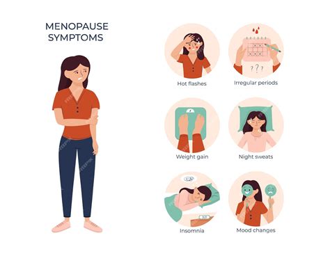 Free Vector Menopause Symptoms Flat Set With Doodle Style Female