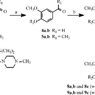 Scheme 1 Reagents and conditions a HNO 3 CH 2 Cl 2 À50 C