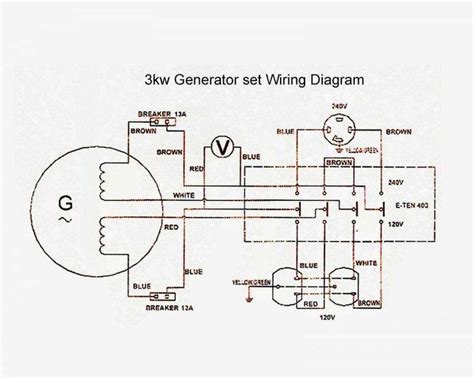 Generator Wiring Diagram For 120v And 240v Home Electrical W