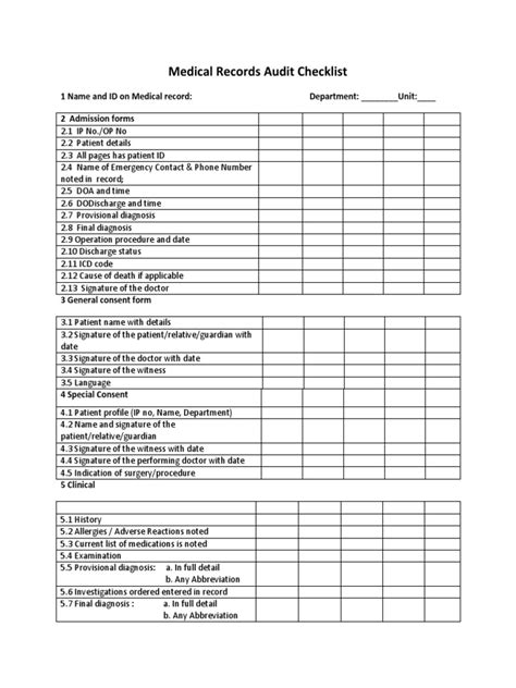 Medical Records Audit Checklist | PDF | Surgery | Patient