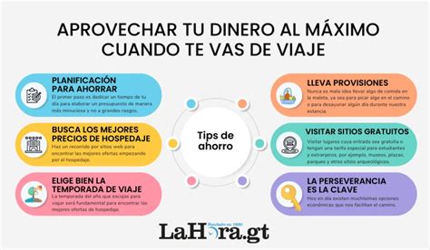 Ahorrar Tips para Aprovechar al Máximo tu Dinero