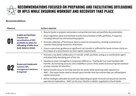 How to Write a Key Takeaways Slide (with Examples) - Slide Science