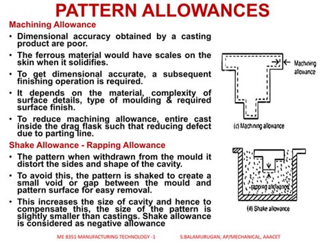 Metal Casting Processes Ppt