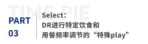 Nature子刊重磅！饮食限制教你两招精准抗衰，开创者fontana教授表示未来可期信号寿命研究