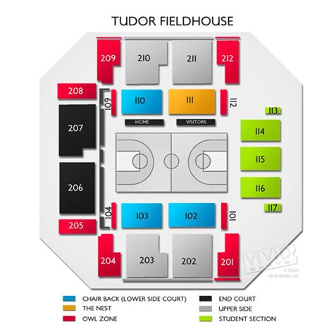 Tudor Fieldhouse Seating Chart Vivid Seats