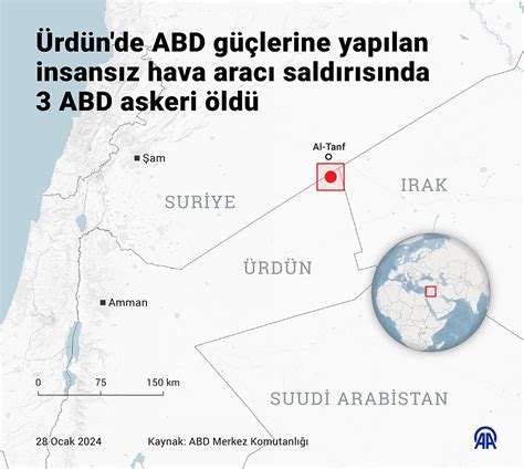 ABD nin Suriye Irak Ürdün üçgeninde vurulan stratejik konuşlanması Kule 22