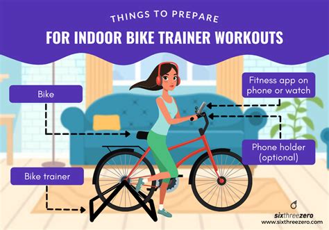 Indoor Bike Trainer Workouts and How to Lose Weight