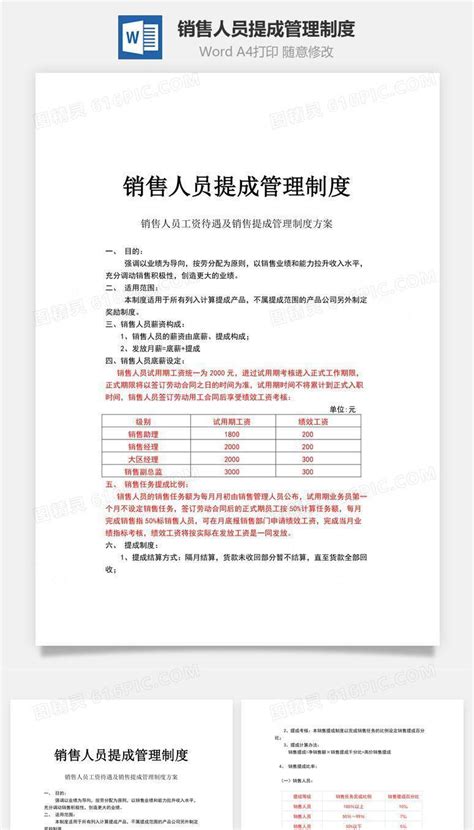 销售人员提成管理制度word文档word模板免费下载编号w1x6akxg1图精灵