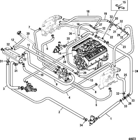 Hardin Marine Closed Cooling System Bravo