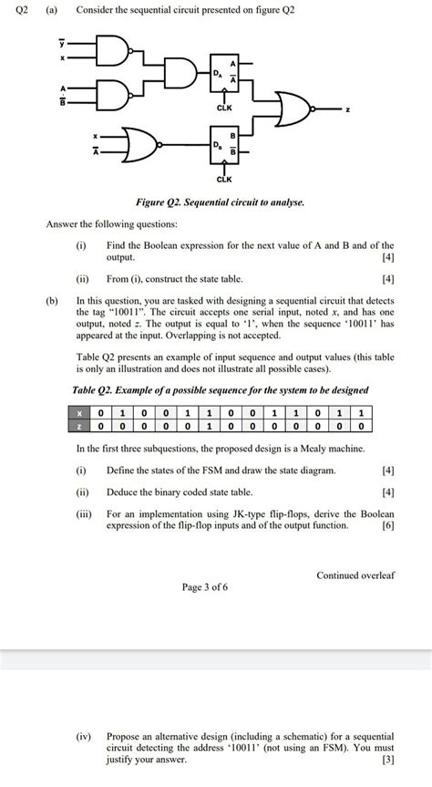 Solved Q2 A Consider The Sequential Circuit Presented On