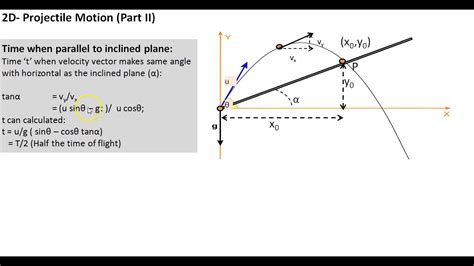 Kinematics 2D Projectile InclinedPlane YouTube