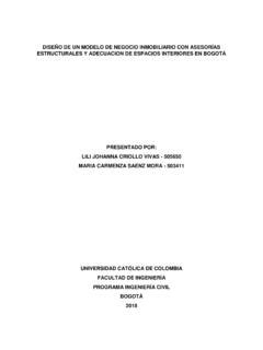 Dise O De Un Modelo De Negocio Inmobiliario Con Dise O De Un