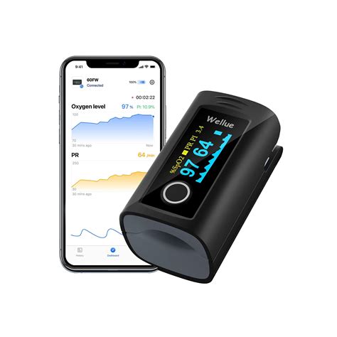 Wellue Bt Pulse Oximeter Urbangiz