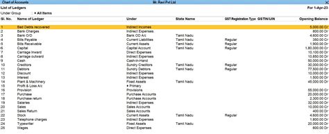 Opening Balance Calculation In Tally Prime