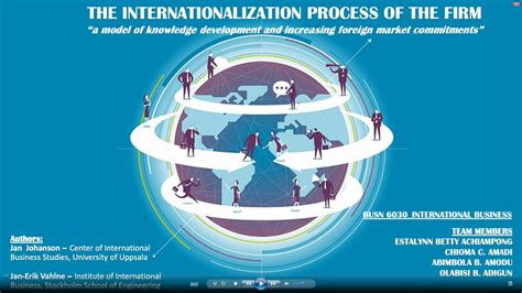 TRU MBA IB F20 Salman Kimiagari Group 1 The Internationalization