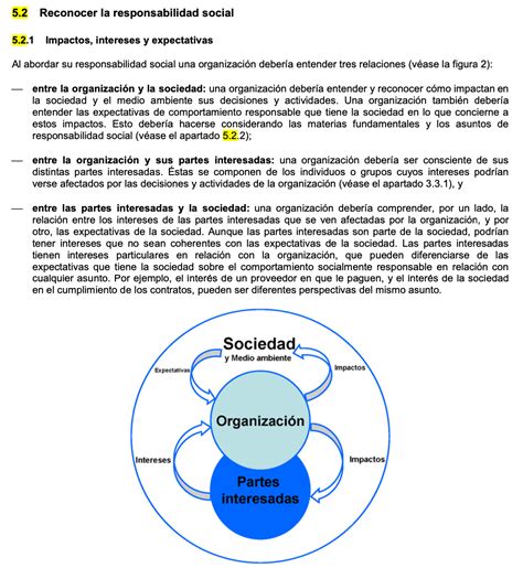 Visión y Estrategia