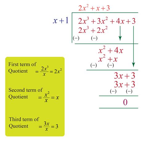 Dividing Polynomials Worksheet Answers – Englishworksheet.my.id