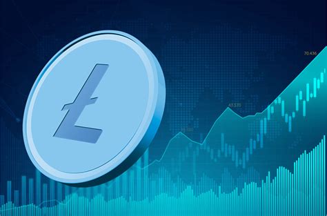 Litecoin Ltc Price Predictions