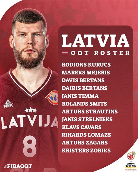 Latvia Roster For Fiba Oqt Gilas Pilipinas Basketball