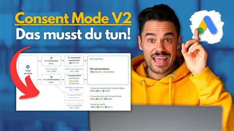 Consent Mode Wird Pflicht Das Musst Du JETZT Tun 2024 Tutorial