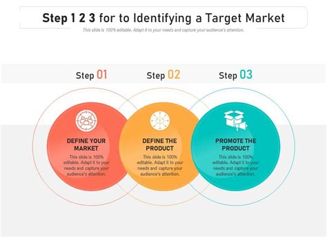 Step 1 2 3 For To Identifying A Target Market Presentation Graphics