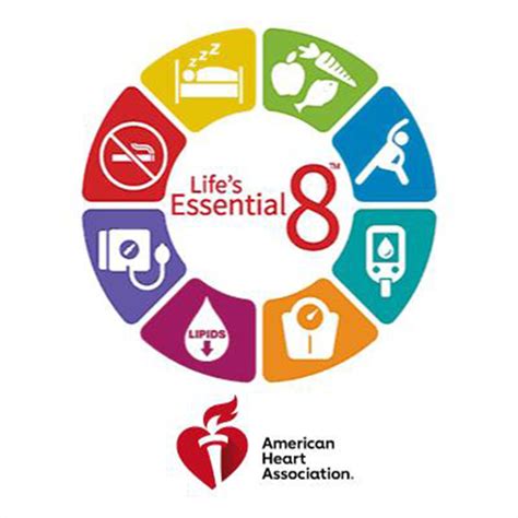 American Heart Association Announces Lifes Essential 8 The Cooper