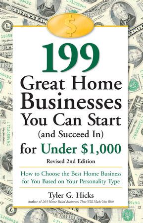 Great Home Businesses You Can Start And Succeed In For Under