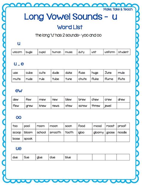 Teaching Long Vowel Spelling Patterns Make Take Teach Teaching