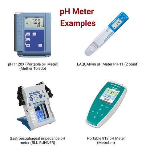 Laboratory Ph Meter Diagram