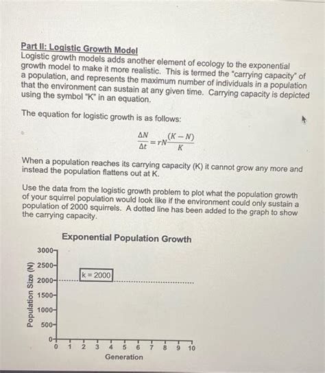 Solved Part Ii Logistic Growth Model Logistic Growth Models