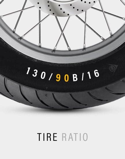 Dunlop Motorcycle Tire Fitment Guide Reviewmotors Co